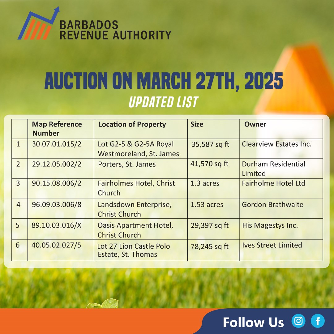Auction List Down to 6 Properties